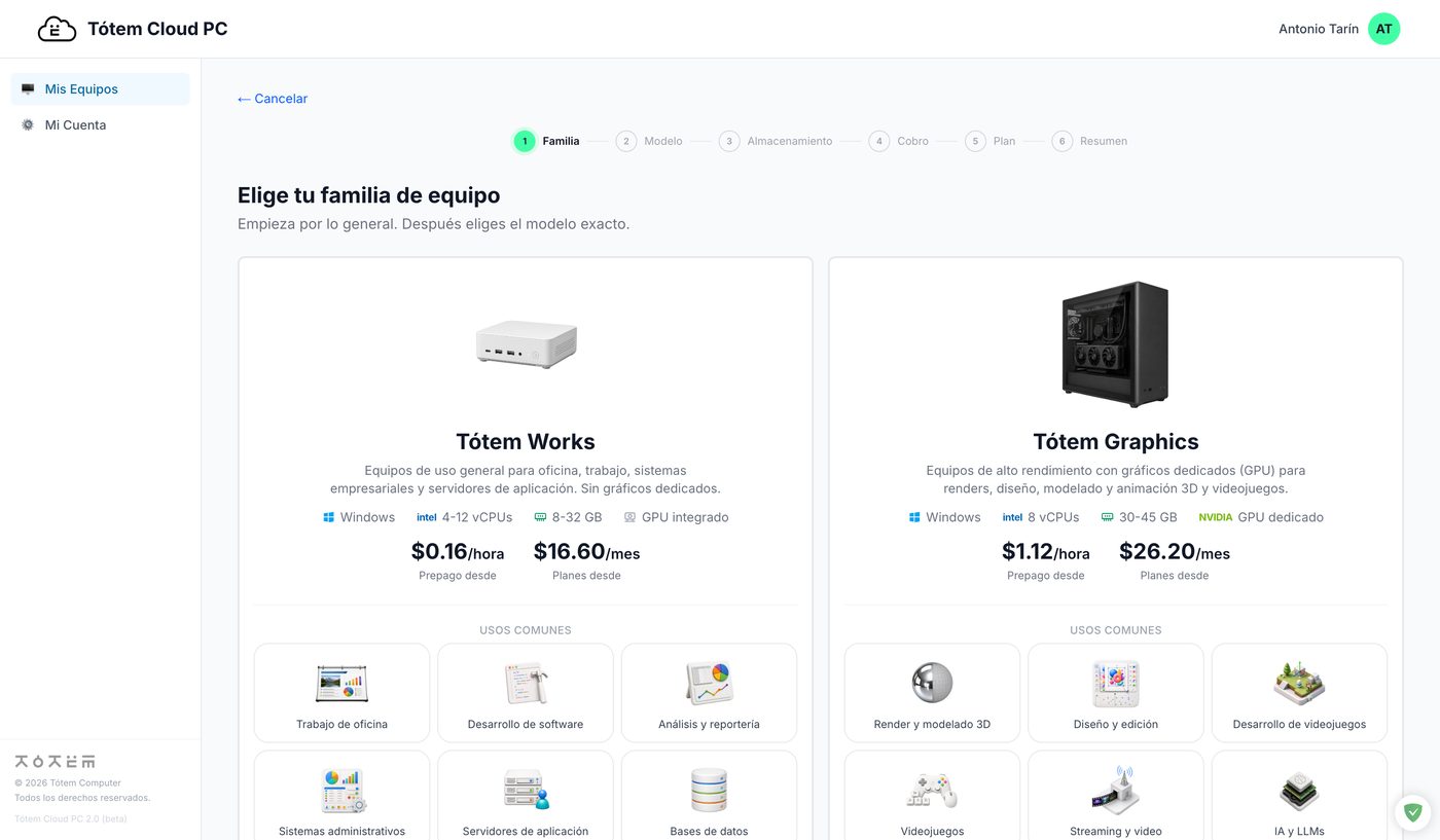 elige tu familia de equipo: works o graphics